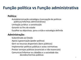 Função política vs Função administrativa
  Política:
      Autodeterminação estratégica (concepção de políticas
        públicas/reformas administrativas)
      Limitação jurídica: a constituição
      Garantir os fins do estado
      Escolher os objectivos para a visão e estratégia definida
  Administração:
      Subordinada ao Estado
      Apoio à governação (poder político)
      Gerir os recursos disponíveis (bens públicos)
      Implementar políticas públicas e actos normativos
      Prestar serviços públicos (essenciais e não essenciais)
      Comunicar/informar os cidadãos e a sociedade das
                decisões/normas públicas
                                                                  6
 