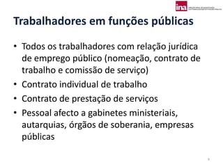 Trabalhadores em funções públicas
• Todos os trabalhadores com relação jurídica
  de emprego público (nomeação, contrato de
  trabalho e comissão de serviço)
• Contrato individual de trabalho
• Contrato de prestação de serviços
• Pessoal afecto a gabinetes ministeriais,
  autarquias, órgãos de soberania, empresas
  públicas

                                                9
 