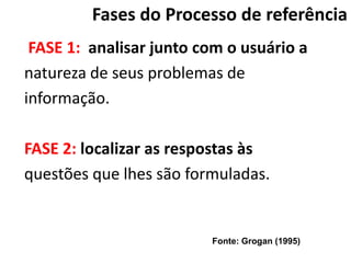 Fases do Processo de referência
 FASE 1: analisar junto com o usuário a
natureza de seus problemas de
informação.

FASE 2: localizar as respostas às
questões que lhes são formuladas.


                         Fonte: Grogan (1995)
 