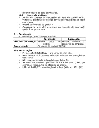 - no último caso, só para permissões.
8.8 – Reversão de Bens
- Ao fim do contrato de concessão, os bens do concessionário
voltados à prestação do serviço deverão ser revertidos ao poder
concedente.
- Poderá ser onerosa ou gratuita.
- Cláusulas de reversão: essenciais no contrato de concessão
(poderá ser presumida).
9 – Permissões
- de serviço público: só por contrato.
Permissão Concessão
Executor do Serviço Pessoa física ou
jurídica
Pessoa Jurídica ou
consórcio de empresas
Precariedade Sim (mas há contrato!) Não
10– Autorização
- Por ato administrativo, regra geral, discricionário
- Atendimento de interesses coletivos instáveis ou emergências
transitórias
- Não necessariamente antecedidos por licitação.
- Serviços autorizados: pessoais e intransferíveis (táxi, por
exemplo). Predomínio do interesse do utente.
- LGT: lei 9.472/97 – autorização vinculada (vide art. 131, §1º)
 