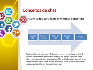 Conceitos de chat
Assim todos partilham os mesmos conceitos:
Cliente
IRC
Servidor
de IRC
Rede de
IRC
Canal de
IRC
“Nick”
Tradicionalmente o serviço é feito com envio e recepção de textos. O
sistema funciona em tempo real, ou seja, em alguns segundos cada
intervenção poderá ter a sua resposta. Um utilizador pode assumir uma
identidade que não é sua e propor encontros reais, por isso há que ter
cuidado, pois existe um risco deste serviço.
 