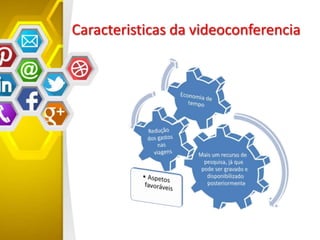 Caracteristicas da videoconferencia
 