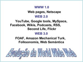 WWW 1.0 Web pages, Netscape WEB 2.0  YouTube, Google tools, MySpace,  Facebook, Wikis, Podcasts, RSS,  Second Life, Flickr WEB 3.0   FOAF, Amazon Mechanical Turk,  Folksonomia, Web Semántica   Evolução da World Wide Web 