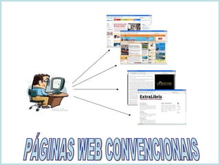 PÁGINAS WEB CONVENCIONAIS 