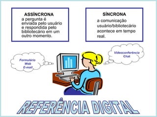 ASSÍNCRONA a pergunta é enviada pelo usuário e respondida pelo bibliotecário em um outro momento.   REFERÊNCIA DIGITAL SÍNCRONA a comunicação usuário/bibliotecário acontece em tempo real.   Formulário  Web E-mail Videoconferência Chat 