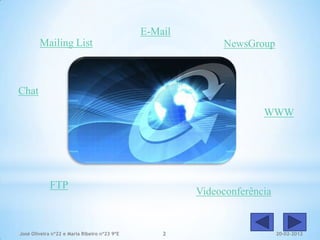E-Mail
        Mailing List                                        NewsGroup



Chat

                                                                     WWW




             FTP
                                                       Videoconferência


José Oliveira nº22 e Maria Ribeiro nº23 9ºE       2                       20-02-2012
 