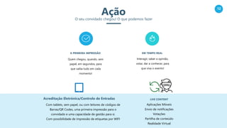 12
EM TEMPO REALA PRIMEIRA IMPRESSÃO
Quem chegou, quando, sem
papel, em segundos, para
que saiba tudo em cada
momento!
Interagir, saber a opinião,
votar, dar a conhecer, para
que viva o evento!
AçãoO seu convidado chegou! O que podemos fazer
Acreditação Eletrónica/Controlo de Entradas
Com tablets, sem papel, ou com leitores de códigos de
Barras/QR Codes, uma primeira impressão para o
convidado e uma capacidade de gestão para si.
Com possibilidade de impressão de etiquetas por WIFI
LIVE CONTENT
Aplicações Móveis
Envio de notificações
Votações
Partilha de conteúdo
Realidade Virtual
 