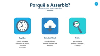 23
Porquê a Asserbiz?Alguns motivos para nos escolher
Não fornecemos,
ajudamos a interpretar e
a melhorar
Análise
Informação sempre
disponível onde quer que
estejamos
Soluções Cloud
Estamos aqui para si,
com tempos de resposta
à medida das
necessidades
Rapidez
 