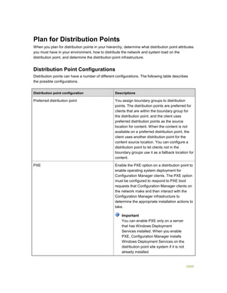 Serviços ebooks sc2012_config_mgr_pdf_download