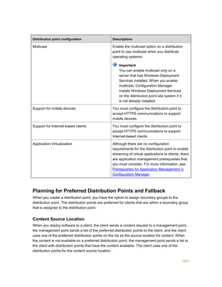 Serviços ebooks sc2012_config_mgr_pdf_download