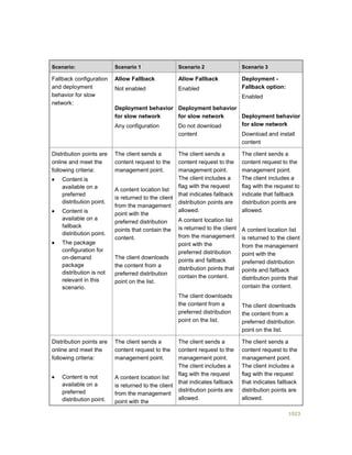 Serviços ebooks sc2012_config_mgr_pdf_download