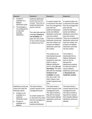 Serviços ebooks sc2012_config_mgr_pdf_download