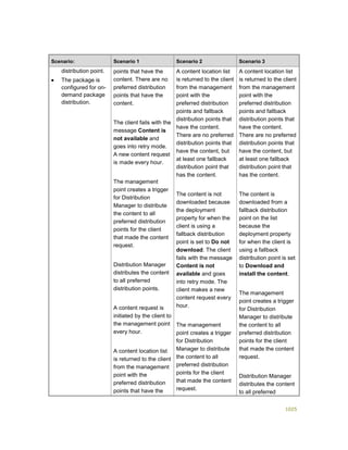 Serviços ebooks sc2012_config_mgr_pdf_download