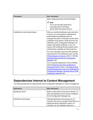 Serviços ebooks sc2012_config_mgr_pdf_download