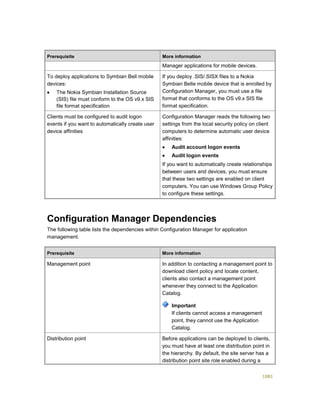 Serviços ebooks sc2012_config_mgr_pdf_download
