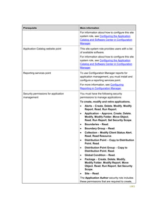Serviços ebooks sc2012_config_mgr_pdf_download