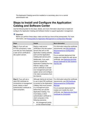 Serviços ebooks sc2012_config_mgr_pdf_download