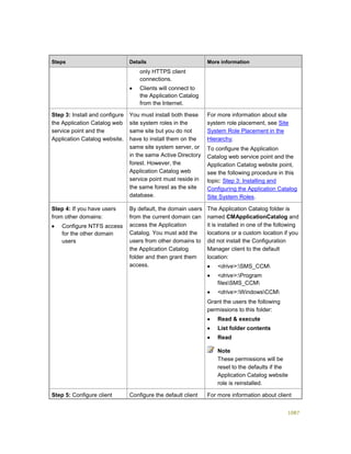 Serviços ebooks sc2012_config_mgr_pdf_download