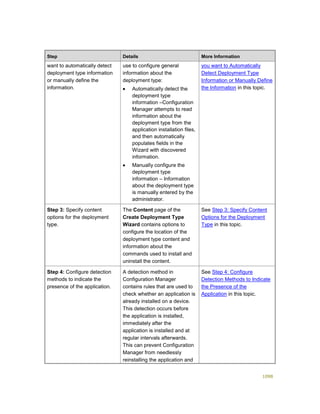 Serviços ebooks sc2012_config_mgr_pdf_download