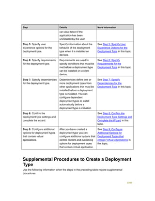 Serviços ebooks sc2012_config_mgr_pdf_download
