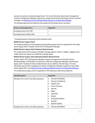 111
connect to a server running Exchange Server. For more information about which management
functions Configuration Manager supports for mobile devices that the Exchange Server connector
manages, see Determine How to Manage Mobile Devices in Configuration Manager.
The following table lists the platforms that support the Exchange Server connector.
Version of Exchange Server Supported
Exchange Server 2010 SP1 √
Exchange Online (Office 365)
1
√
1
Includes Business Productivity Online Standard Suite.
Mobile Device Legacy Client
The following sections list the hardware and operating systems that are supported for the mobile
device legacy client in System Center 2012 Configuration Manager.
Mobile Device Legacy Client Hardware Requirements
The mobile device client requires 0.78 MB of storage space to install. In addition, logging on the
mobile device can require up to 256 KB of storage space.
Mobile Device Legacy Client Operating System Requirements
System Center 2012 Configuration Manager supports management for Windows Phone,
Windows Mobile, and Windows CE when you install the Configuration Manager mobile device
legacy client. Features for these mobile devices vary by platform and client type. For more
information about which management functions Configuration Manager supports for the mobile
device legacy client, see Determine How to Manage Mobile Devices in Configuration Manager.
The mobile device legacy client is supported on the following mobile device platforms:
Operating system Supported
Windows CE 5.0 (Arm and x86 processors)  Chinese (Simplified)
 Chinese (Traditional)
 English (US)
 French (France)
 German
 Italian
 Japanese
 Korean
 Portuguese (Brazil)
 Russian
 Spanish (Spain)
Windows CE 6.0 (Arm and x86 processors)  Chinese (Simplified)
 