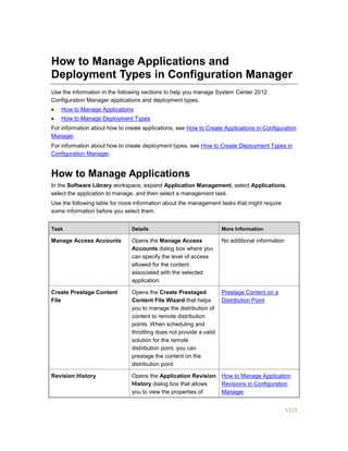 Serviços ebooks sc2012_config_mgr_pdf_download