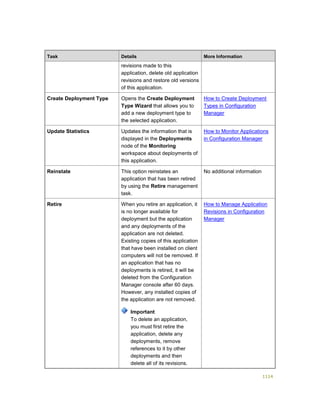 Serviços ebooks sc2012_config_mgr_pdf_download