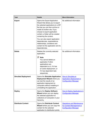 Serviços ebooks sc2012_config_mgr_pdf_download