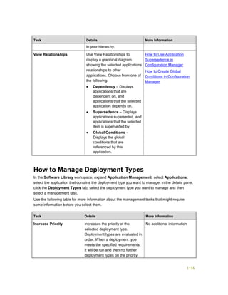 Serviços ebooks sc2012_config_mgr_pdf_download