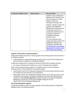 115
Configuration Manager version Release options More information
migration of your Configuration
Manager 2007 infrastructure but
does not support an in–place
upgrade of sites from
Configuration Manager 2007.
However, migration supports the
upgrade of a Configuration
Manager 2007 distribution point,
or secondary site that is co-
located with a distribution point,
to a System Center 2012
Configuration Manager
distribution point.
For more information about
migrating to System Center 2012
Configuration Manager from
Configuration Manager 2007,
see Migrating from Configuration
Manager 2007 to System Center
2012 Configuration Manager.
Upgrade of the Site Server Operating System
Configuration Manager supports an in-place upgrade of the operating system of the site server in
the following situations:
 In-place upgrade to a higher Windows Server service pack so long as the resulting service
pack level remains supported by Configuration Manager.
Configuration Manager does not support the following Windows Server upgrade scenarios.
 Any version of Windows Server 2008 to any version of Windows Server 2008 R2.
When a direct operating system upgrade is not supported, perform one of the following
procedures after you have installed the new operating system:
 Install System Center 2012 Configuration Manager with the service pack level that you want,
and configure the site according to your requirements.
 Install System Center 2012 Configuration Manager with the service pack level that you want
and perform a site recovery. This scenario requires that you have a site backup that was
created by using the Backup Site Server maintenance task on the original Configuration
Manager site, and that you use the same installation settings for the new
System Center 2012 Configuration Manager site.
Client Operating System Upgrade
Configuration Manager supports an in-place upgrade of the operating system for Configuration
Manager clients in the following situations:
 