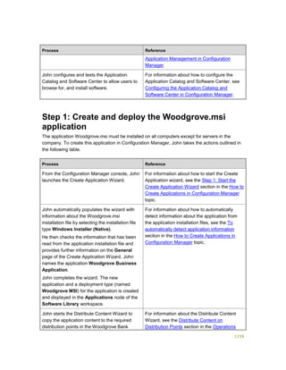 Serviços ebooks sc2012_config_mgr_pdf_download