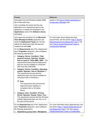 Serviços ebooks sc2012_config_mgr_pdf_download