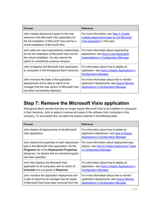 Serviços ebooks sc2012_config_mgr_pdf_download
