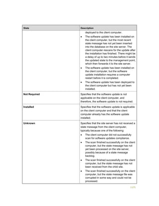 Serviços ebooks sc2012_config_mgr_pdf_download