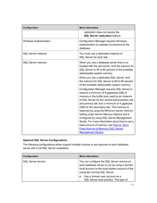 118
Configuration More information
replication does not require the
SQL Server replication feature.
Windows Authentication Configuration Manager requires Windows
authentication to validate connections to the
database.
SQL Server instance You must use a dedicated instance of
SQL Server for each site.
SQL Server memory When you use a database server that is co-
located with the site server, limit the memory for
SQL Server to 50 to 80 percent of the available
addressable system memory.
When you use a dedicated SQL Server, limit
the memory for SQL Server to 80 to 90 percent
of the available addressable system memory.
Configuration Manager requires SQL Server to
reserve a minimum of 8 gigabytes (GB) of
memory in the buffer pool used by an instance
of SQL Server for the central administration site
and primary site and a minimum of 4 gigabytes
(GB) for the secondary site. This memory is
reserved by using the Minimum server memory
setting under Server Memory Options and is
configured by using SQL Server Management
Studio. For more information about how to set a
fixed amount of memory, see How to: Set a
Fixed Amount of Memory (SQL Server
Management Studio).
Optional SQL Server Configurations
The following configurations either support multiple choices or are optional on each database
server with a full SQL Server installation.
Configuration More information
SQL Server service You can configure the SQL Server service on
each database server to run by using a domain
local account or the local system account of the
computer running SQL Server.
 Use a domain user account as a
SQL Server best practice. This type of
 