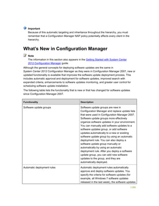 Serviços ebooks sc2012_config_mgr_pdf_download