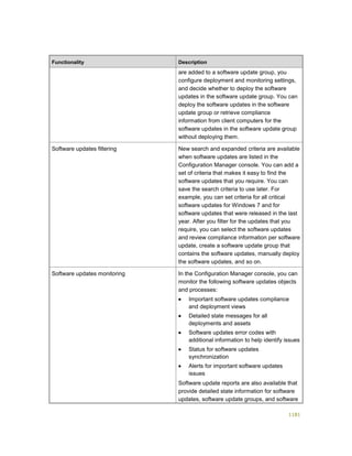 Serviços ebooks sc2012_config_mgr_pdf_download