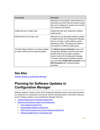 Serviços ebooks sc2012_config_mgr_pdf_download