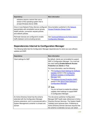 Serviços ebooks sc2012_config_mgr_pdf_download