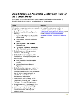 Serviços ebooks sc2012_config_mgr_pdf_download