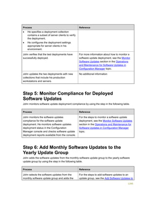 Serviços ebooks sc2012_config_mgr_pdf_download