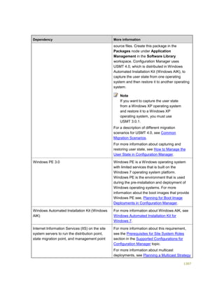 Serviços ebooks sc2012_config_mgr_pdf_download