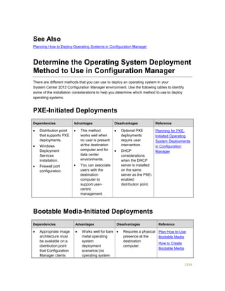 Serviços ebooks sc2012_config_mgr_pdf_download