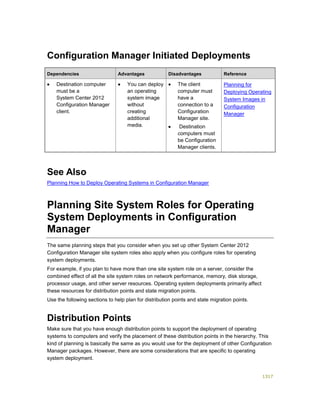 Serviços ebooks sc2012_config_mgr_pdf_download