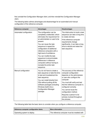 Serviços ebooks sc2012_config_mgr_pdf_download