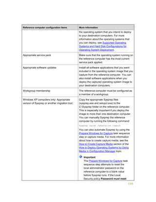 Serviços ebooks sc2012_config_mgr_pdf_download