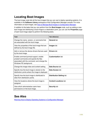 Serviços ebooks sc2012_config_mgr_pdf_download