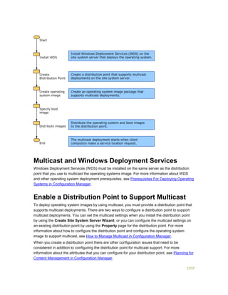 Serviços ebooks sc2012_config_mgr_pdf_download
