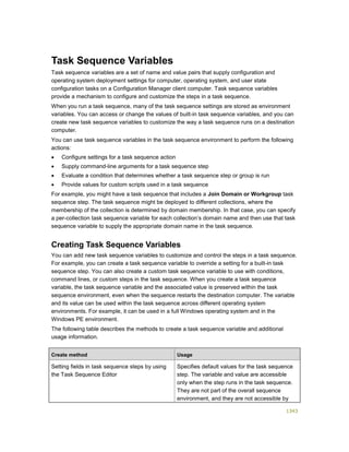Serviços ebooks sc2012_config_mgr_pdf_download