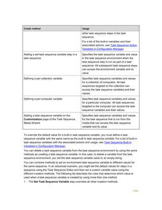 Serviços ebooks sc2012_config_mgr_pdf_download